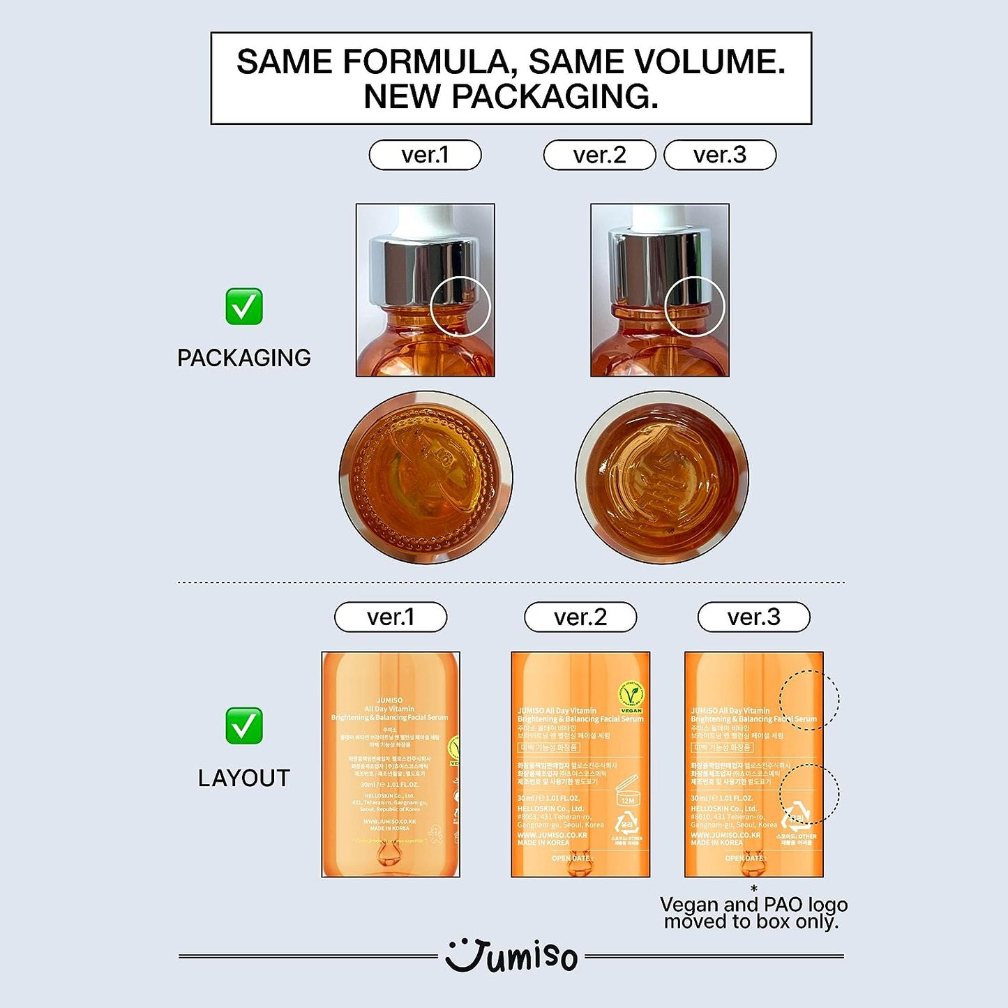 JUMISO All Day Vitamin Brightening & Balancing Facial Serum