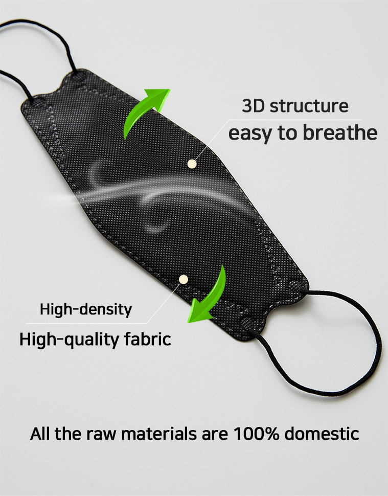 K-Medic KF94 Mask (Large) 1ea