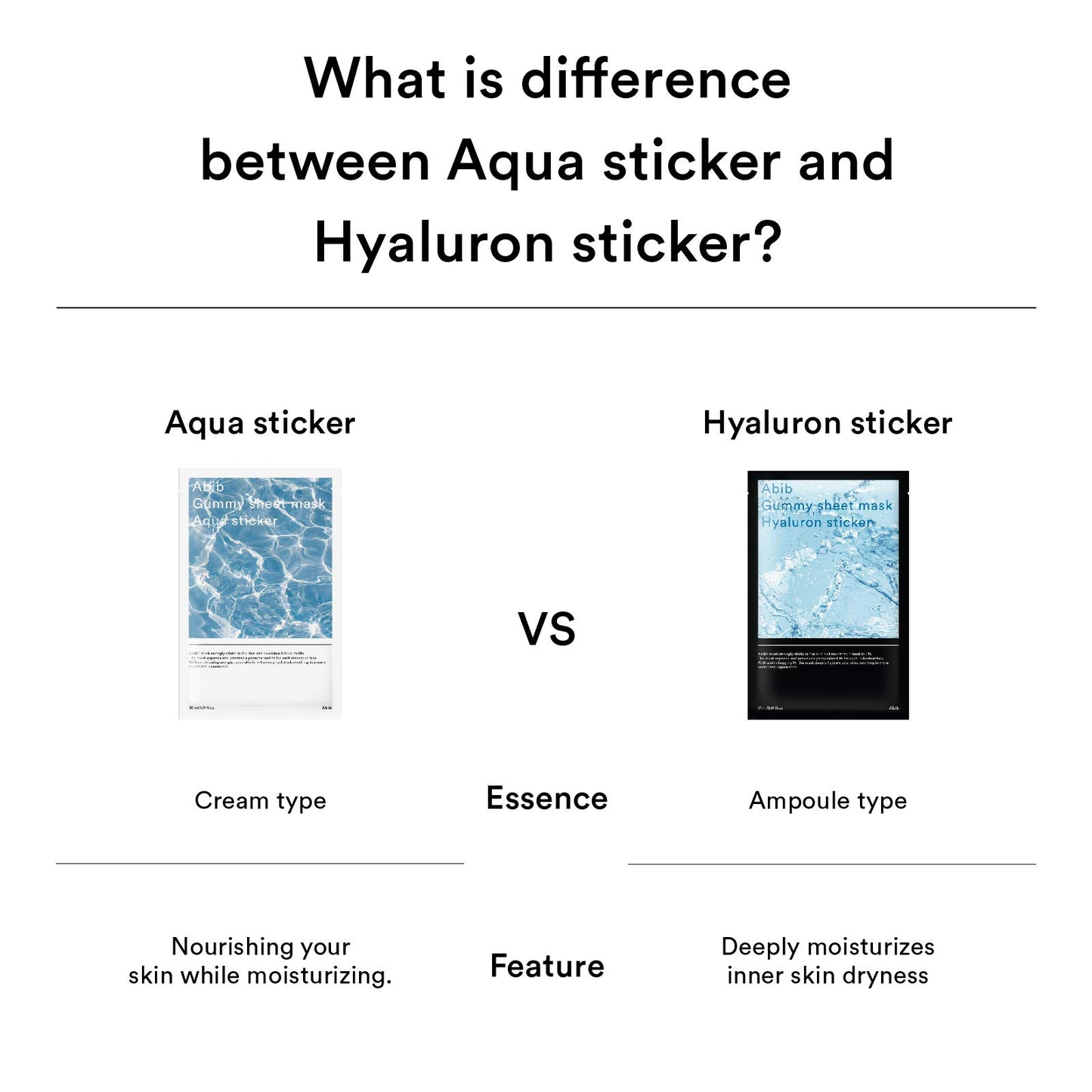 Abib Gummy Sheet Mask Hyaluron Sticker