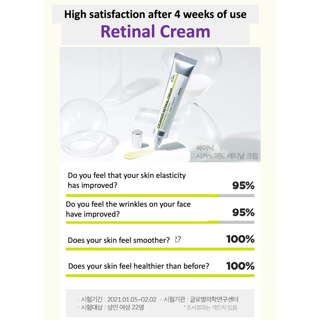 Scinic Cicanoid Retinal Cream
