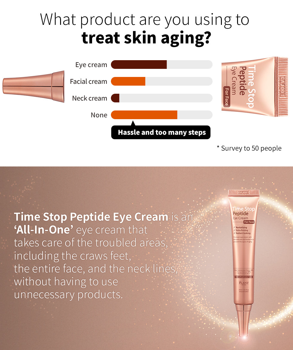 The Plant Base Time Stop Peptide Eye Cream 30ml