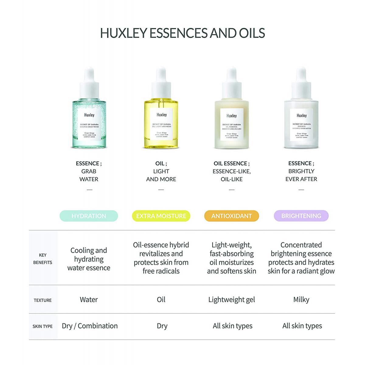 Huxley Essence Deluxe Complete Set