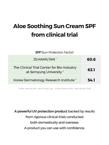 Cosrx Aloe Soothing Sun Cream SPF50+ PA+++ 50ml
