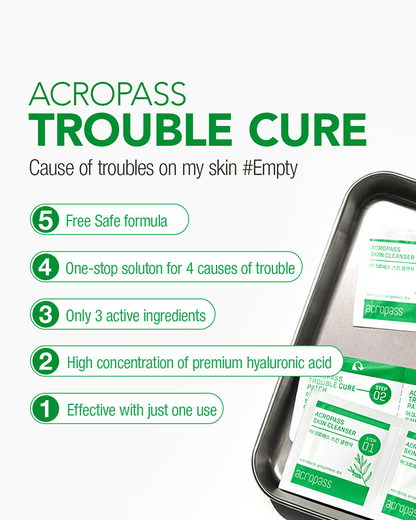 Acropass Trouble Cure 24 Patches [Jumbo]