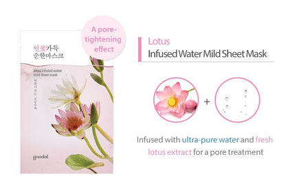 Goodal Infused Water Mild Sheet Mask